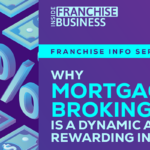 The growing demand for mortgage broking services: A franchise opportunity